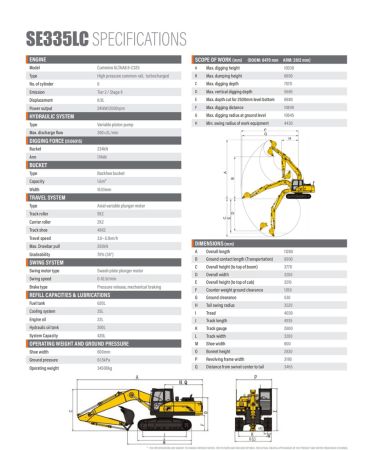 SE335LC 323hp Cummins engine 34.6T operation weight excavator image